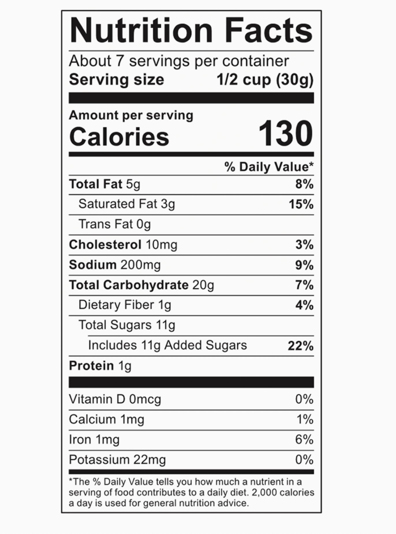 Poppy Popcorn - Peppermint Bark