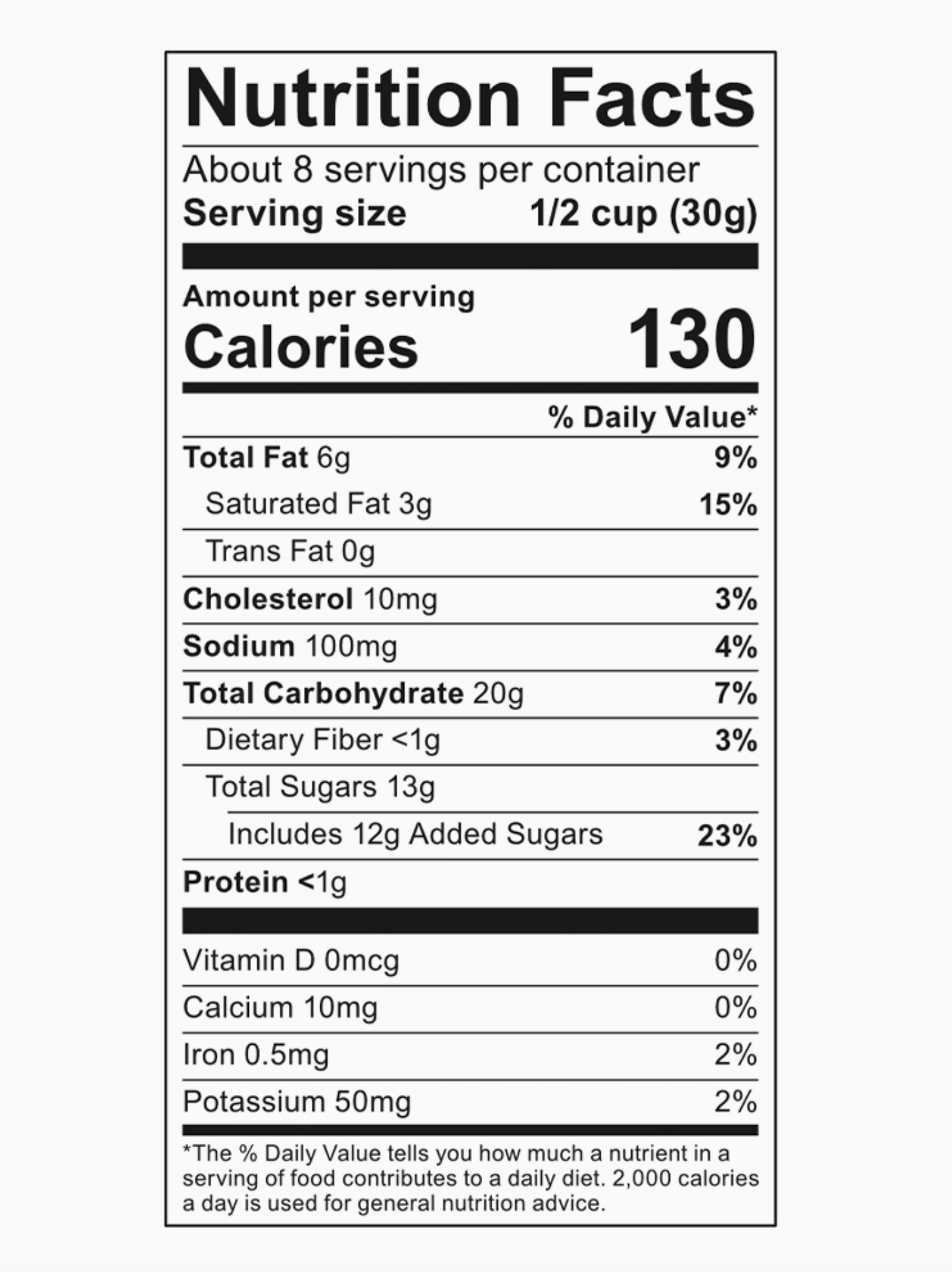 Poppy Popcorn - Christmas Confetti