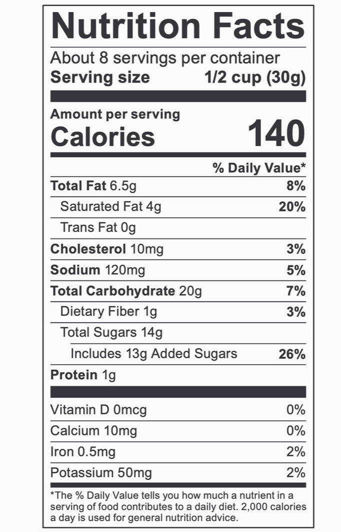 Poppy Popcorn - Spring Confetti